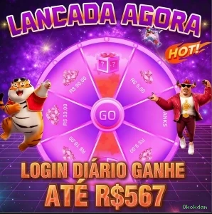 Fortune Tiger Estratégias